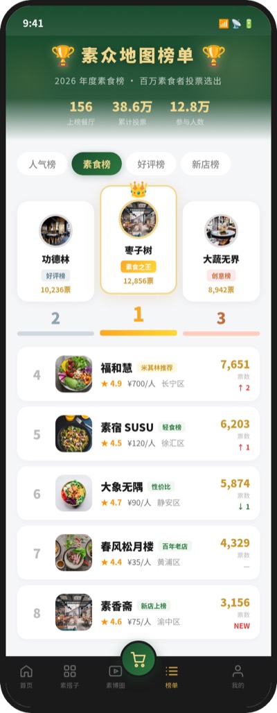 素众地图 榜单